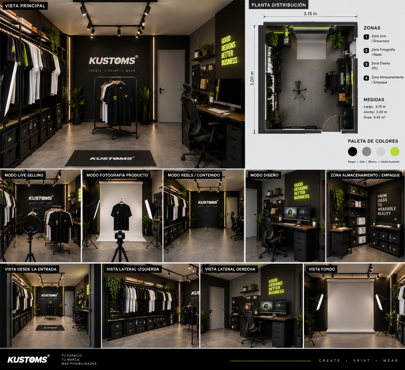 Espacio de trabajo KUSTOMS